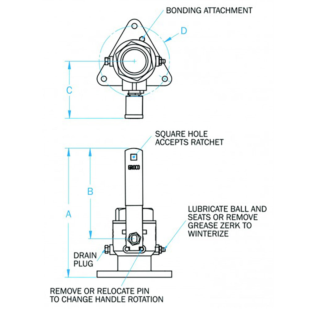 GROCO 212 Bronze TriFlanged Ball ValveSeacock FBV2500